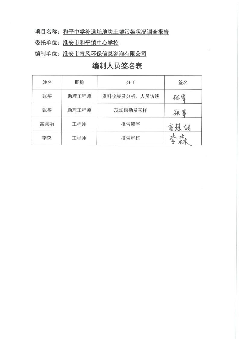 和平中學(xué)補(bǔ)選址地塊土壤污染狀況調(diào)查報(bào)告(1)(2)(1)_01.jpg